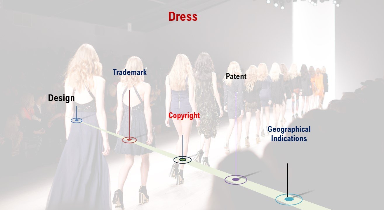 NIFT1