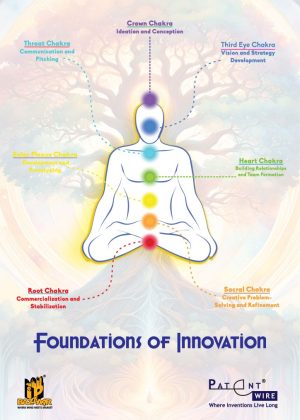 Foundations of Innovation